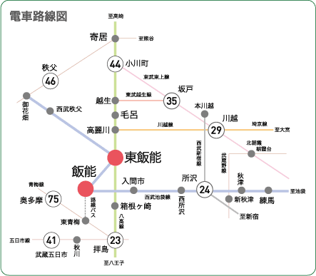 路線図